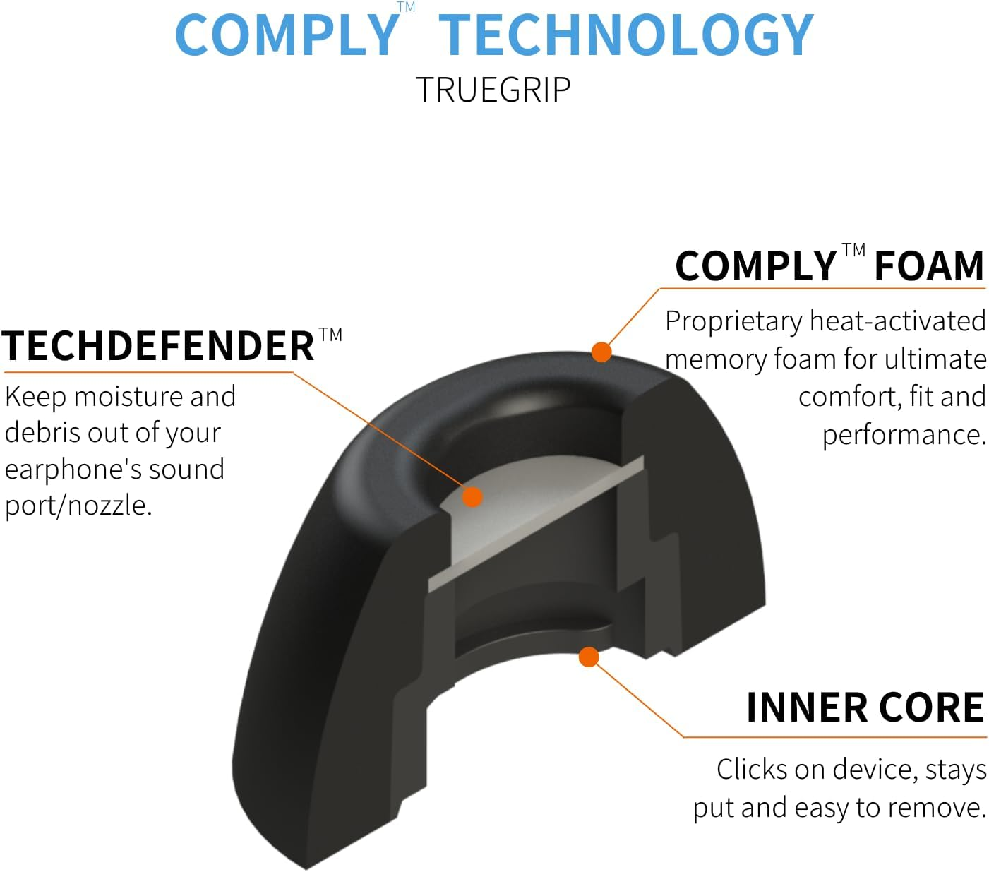 Comply Truegrip Pro TW-300-B Foam Earbud Tips, Large (3 Pairs)