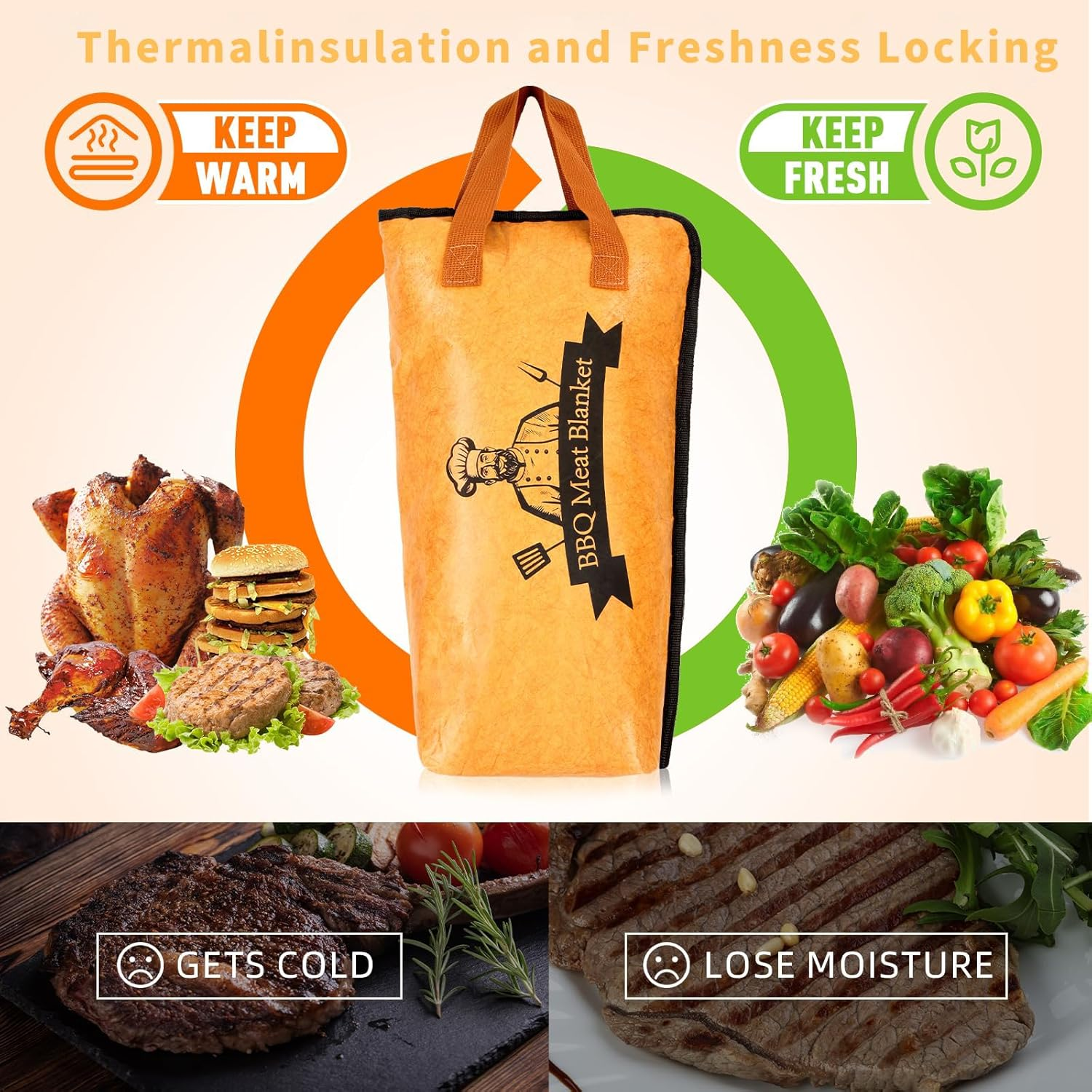 BBQ Blanket for Resting Meat, Insulated Smoker Meat Resting Bag, Reusable Grilling Blanket for Large Briskets, Beef, Pork Shoulders, Turkey, Wide Mouth Design, Heavy Duty Heat Retention image number 5