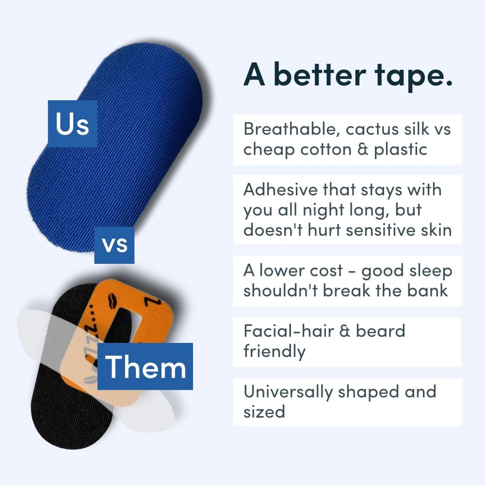 Mouth Tape - Reduce Snoring and Improve Oxygen Intake, Premium Strips for Sleep and Nasal Breathing, Flexible Cactus Silk - 30 Pack image number 2