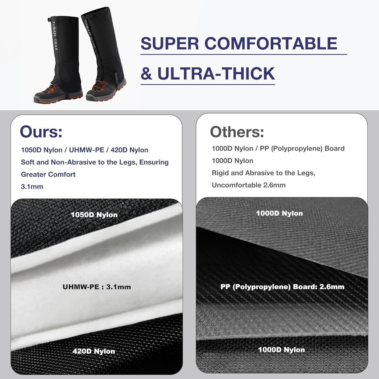 Snake Gaiters，Waterproof and Breathable Leg Gaiters for Women and Men Super Thin, Hunting Gear for Hunting Hiking Farm Working image number 2