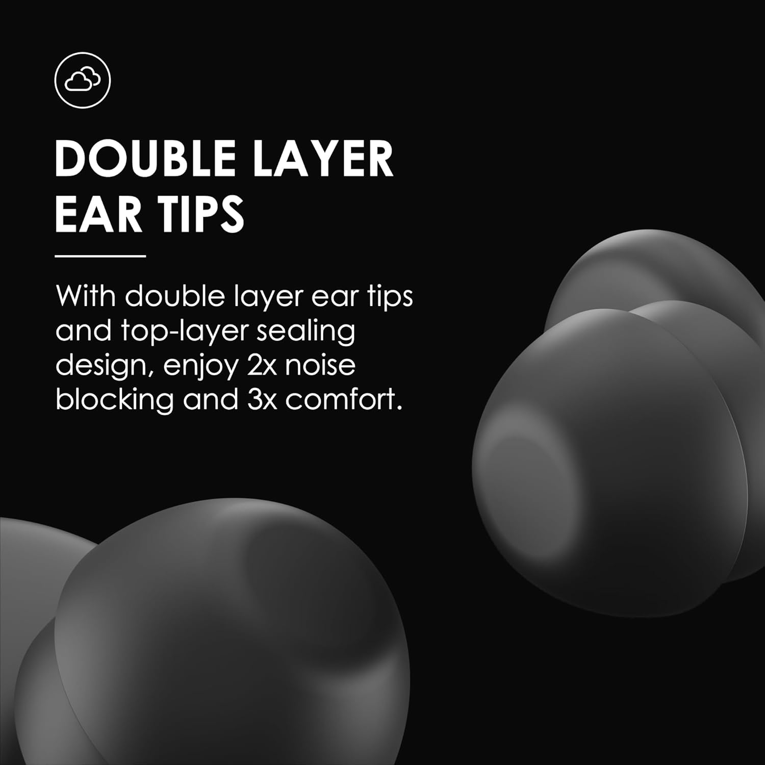 Eixniex Ear Plugs for Sleeping - Single+Double Tips with 46Db Noise Reduction, Eco-Durable Silicone | 8 Pairs Custom Tips (XS - L) | Top-Layer Seal Tech for Sleep, Focus, Travel image number 4