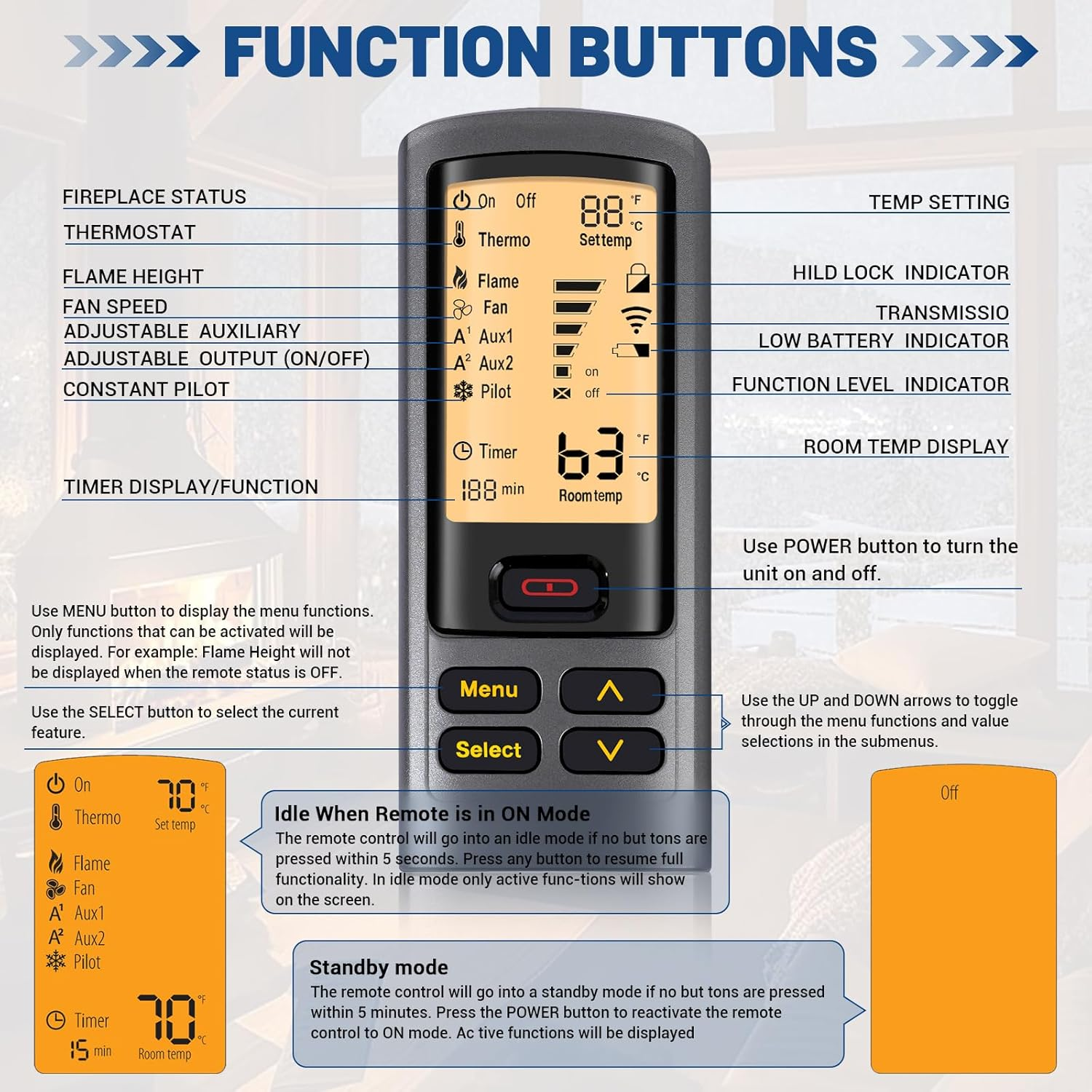 Fenglesha 2166-330 Fireplace Remote Control Transmitter for RC300 Replacement for Heat N Glo Gas Stoves and Fireplaces Remote Control