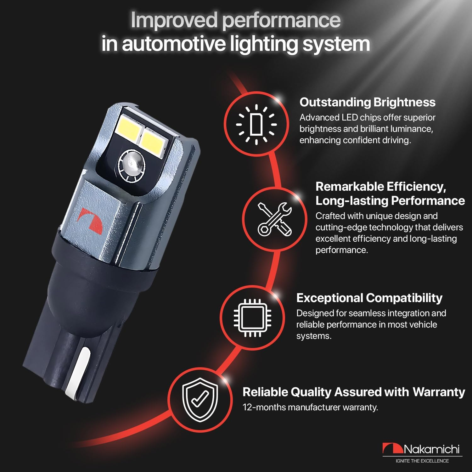 Nakamichi T10 LED Light Bulb 168 2825 194 W5W 4-SMD 3020 Chipsets White LED Replacement Bulbs for Car Interior Dome Map Door License Courtesy Dash Lights (With Can-Bus) image number 4