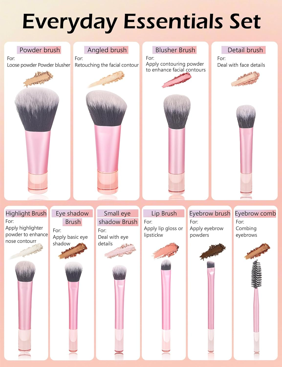 Travel Makeup Brush Set, 10 Pcs Easy-Taken Travel Mini Cosmetic Brushes Kit, Complete Function Makeup Tools for Foundation, Blush, Contour, Eyeshadow, Powder (Pink) - Pink image number 5