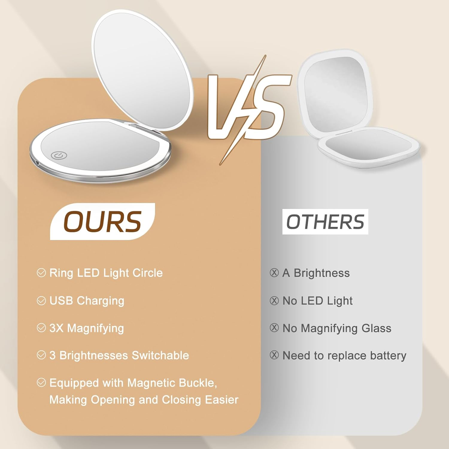 Compact Mirror with Light, 1X/3X Magnification LED Pocket Mirror with USB Data Cable, White Mini Mirror for Purse, Pocket,Travel and Present image number 6