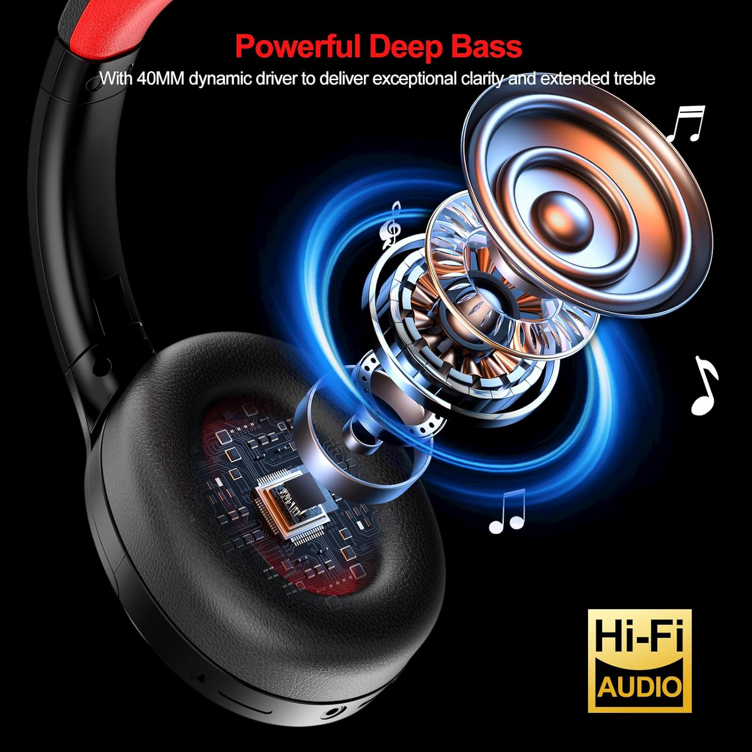 Hybrid Active Noise Cancelling Headphones - 2024 Upgraded Wireless over Ear Bluetooth Headphones,100H Playtime,Hi-Res Audio,Deep Bass Noise Cancelling,Comfortable Ear Cup for Travel/Home/Office image number 3