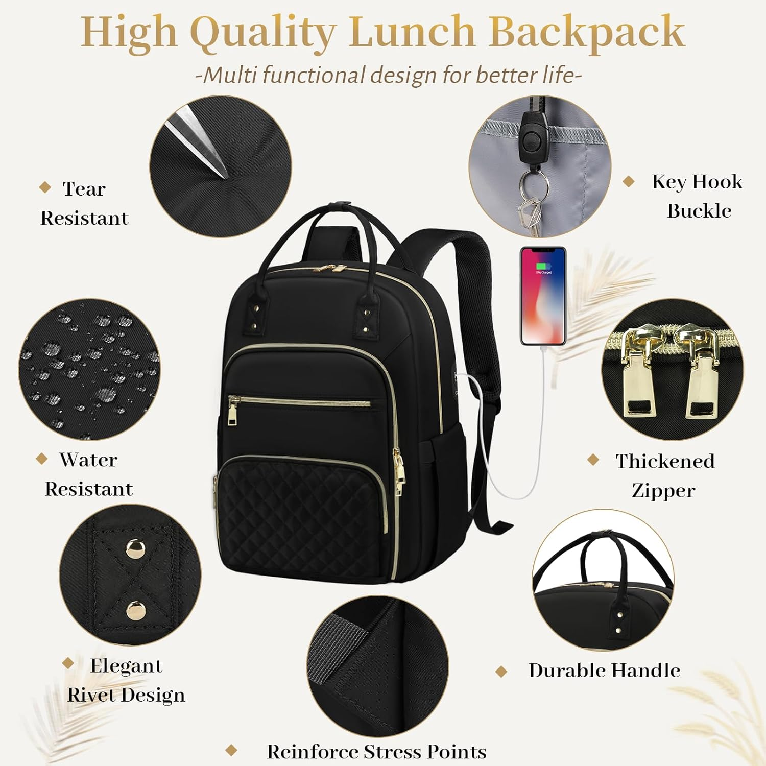 Lunch Backpack 15.6 Inch Laptop Backpack for Women Water Resistant Work Backpack with USB Charging Port Travel Business Backpack with Lunch Compartment image number 4