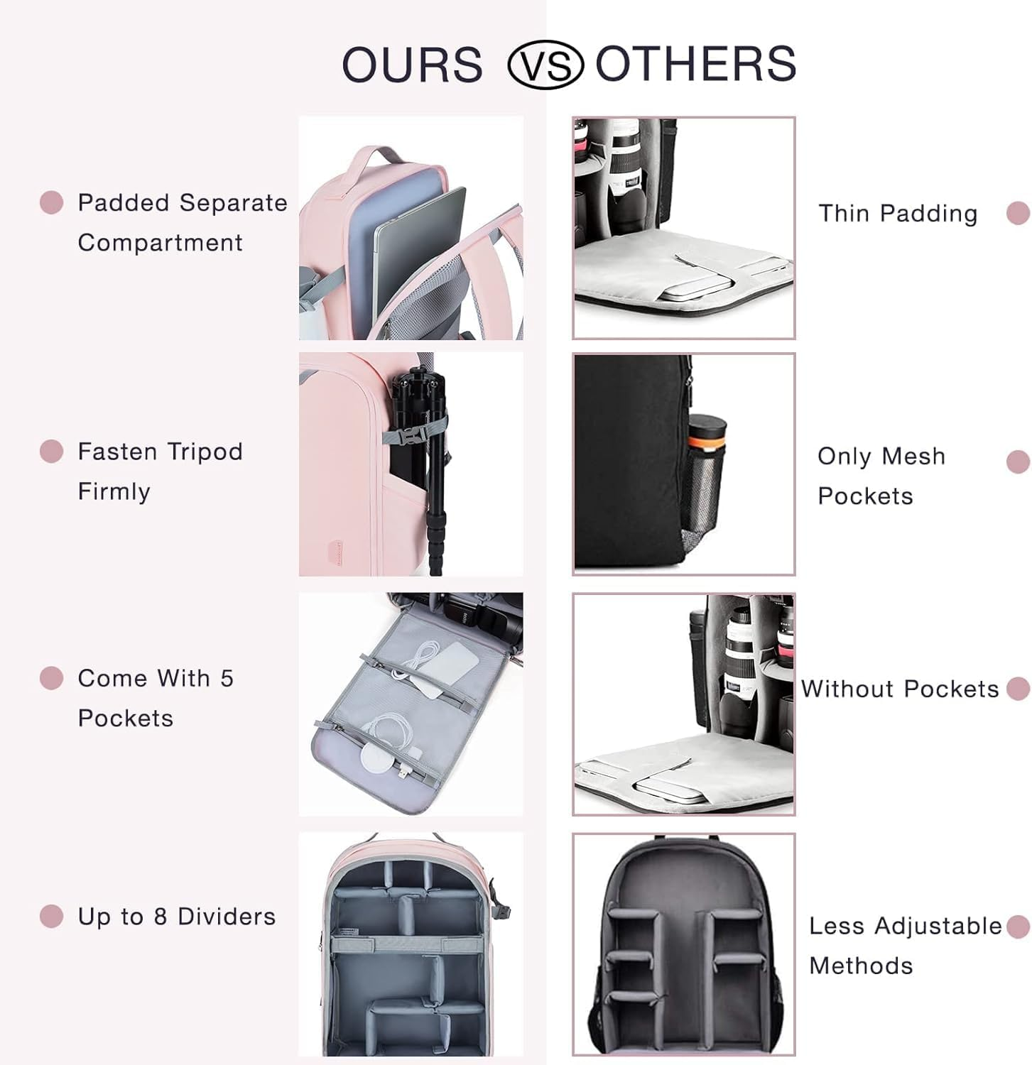 BAGSMART Camera Backpack, DSLR SLR Camera Bag Backpack Fits 15.6 Inch Laptop image number 5