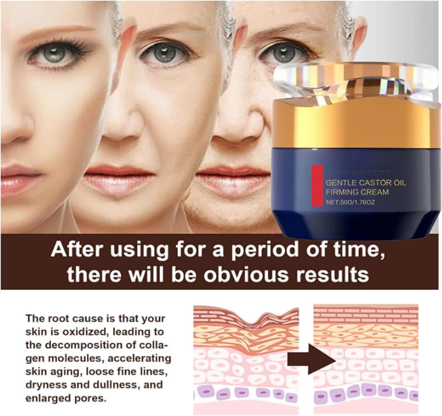 Qingling Anti-Wrinkle Cream, Instant Face Lift with Retinol, Collagen and Castor Oil, anti Aging Face Moisturizer, Skin Tightening Wrinkle Removal for Face Neck Eye (4Pcs) - 1Pcs image number 6