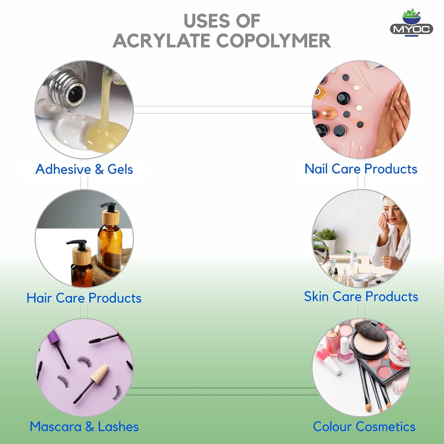Myoc Acrylate Copolymer, 60Gm | Pure, Non-Gmo, Cosmetic Grade| Skin Care, Hair Care | Used in Shampoo, Emulsion, Face Wash, Gel, Nail Products image number 2