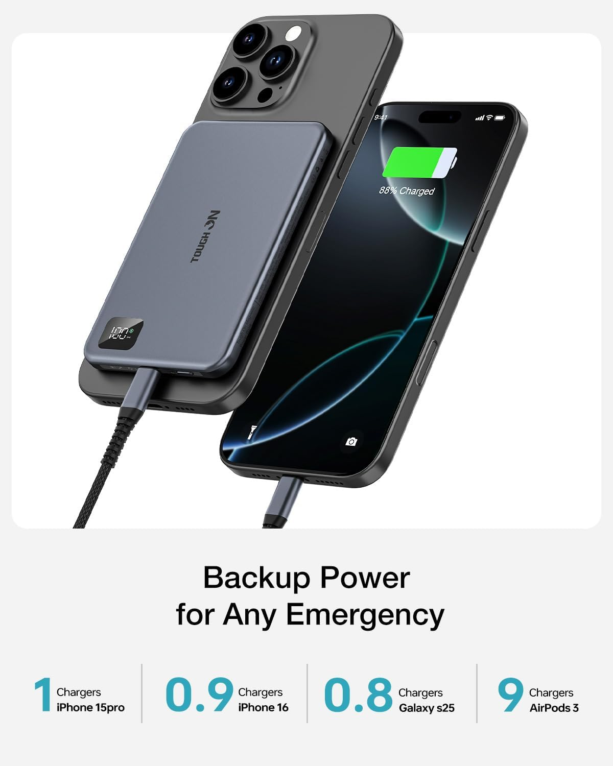 Tough on for Magsafe Power Bank 5000Mah,Ultra Slim Wireless Magnetic Portable Charger, Fast Charging Battery Pack with LED Display, Compatible with Iphone 17/16/15/14/13/12 and Samsung Phones image number 1