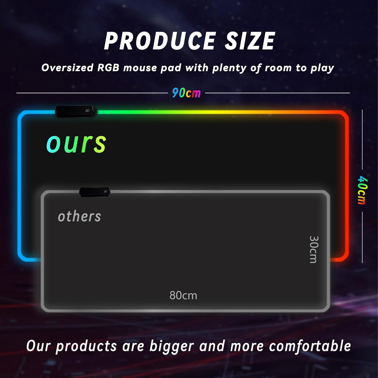 RGB Gaming Mouse Pad Extended Desk Mat 90X40Cm RGB Gaming Keyboard Pad Desk Mat Gaming Extra Large Upgrade Thickening 5Mm XXL Large Pro Mouse Mat Non-Slip Rubber for Pcgamer, Office (Black) - Pink image number 6