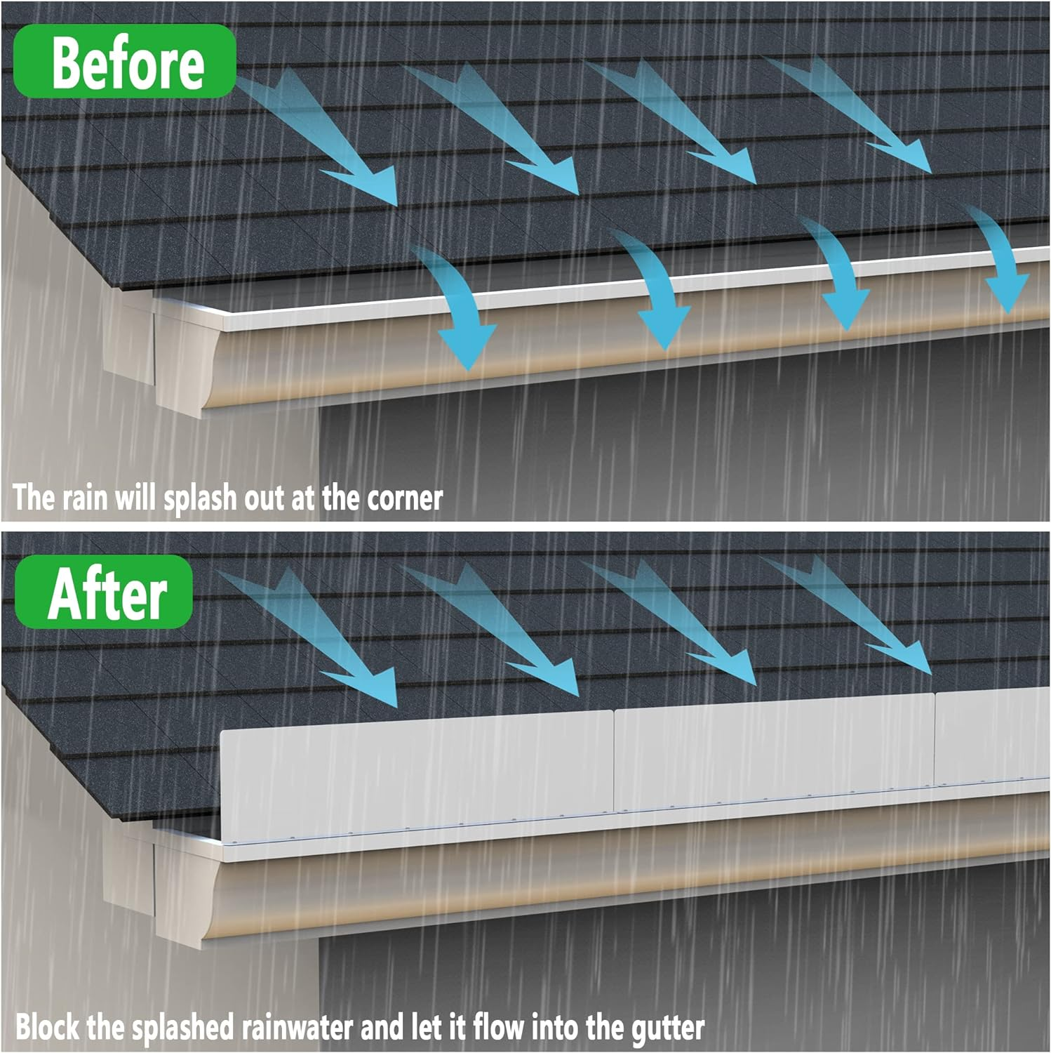 8 Pcs Gutter Valley Splash Guard,Straight Rain Diverter Roofing Gutter Guards,Rain Drip Gutter Guard for House Shingle Roofs Corner (8) image number 1