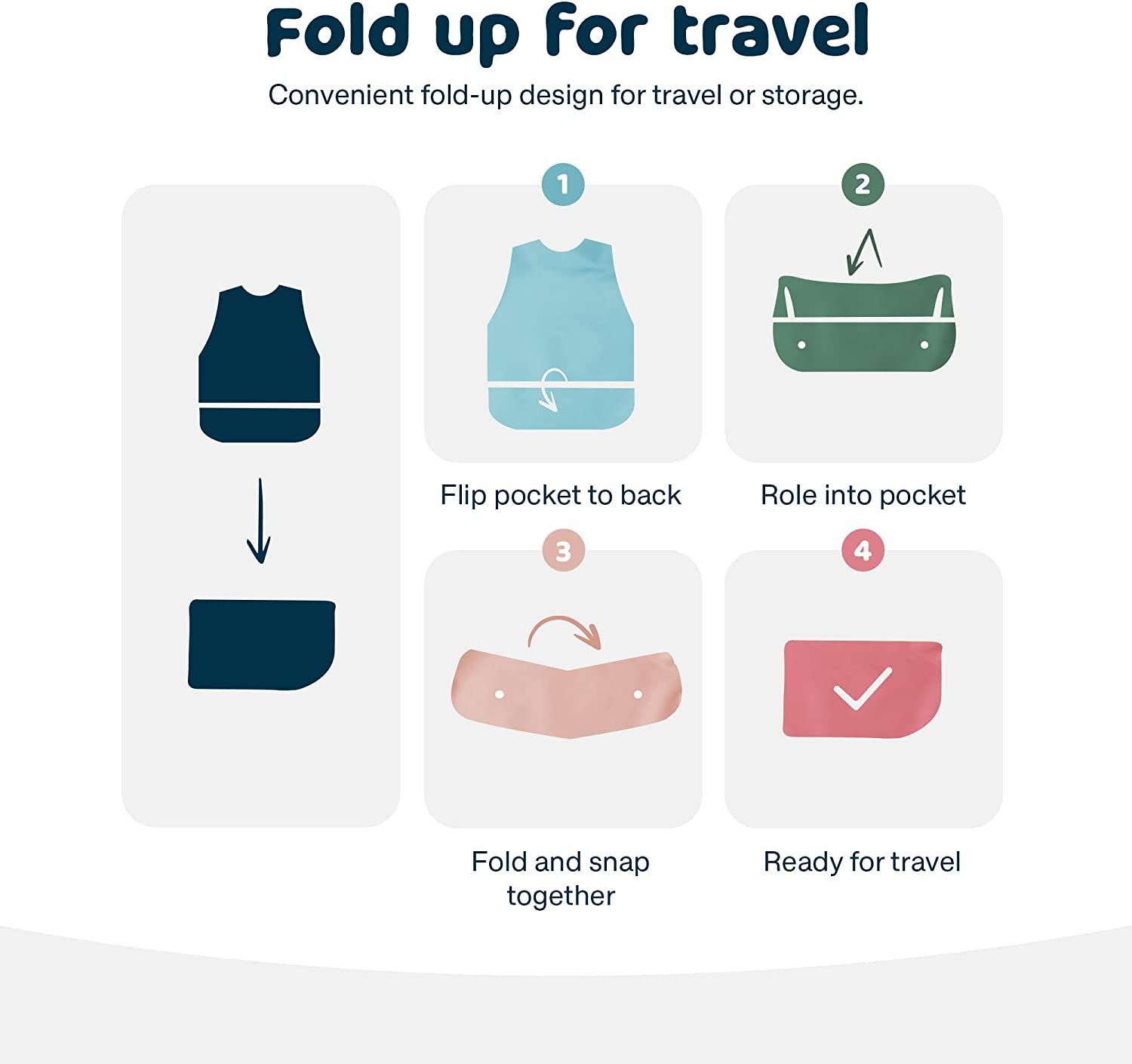 Tiny Twinkle Mess-Proof Apron Bib - Baby & Toddler Waterproof Smock with Tug-Proof Closure, Dinosaur, Small 6-24 Months image number 5