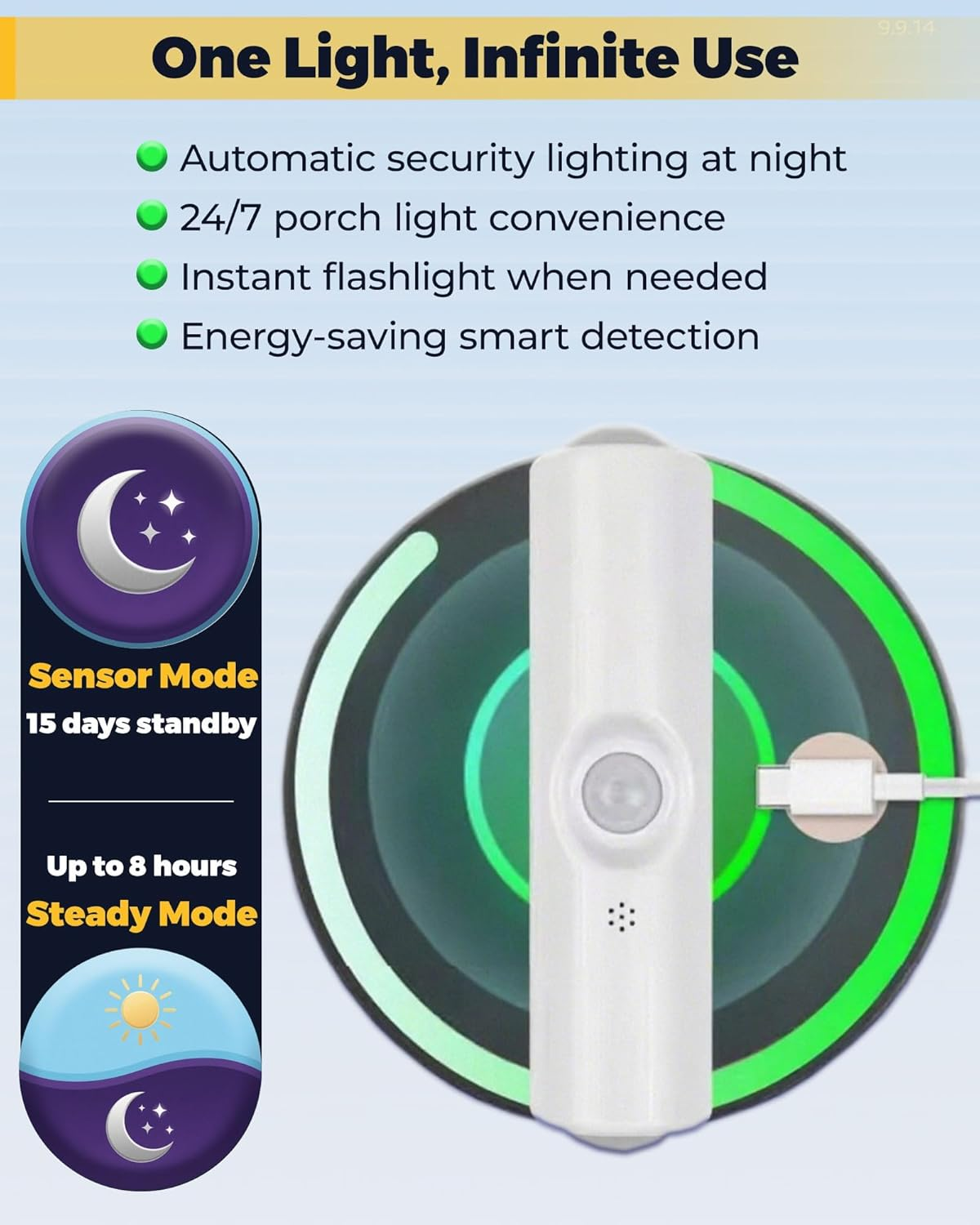 EKOWEE Motion Sensor Night Light, Portable Dimmable Nightlight, USB-C Rechargeable, 3 Color Changing, Magnetic Mount, 150&deg; Wide-Angle Detection, Ideal for Hallway Stairs Garage Closet Bathroom image number 6