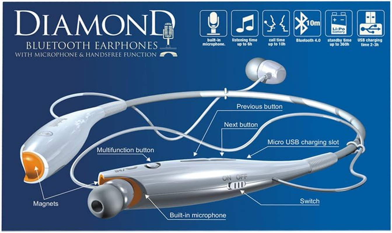 Earphones with Bluetooth and Microphone XX.Y Diamond - White image number 5