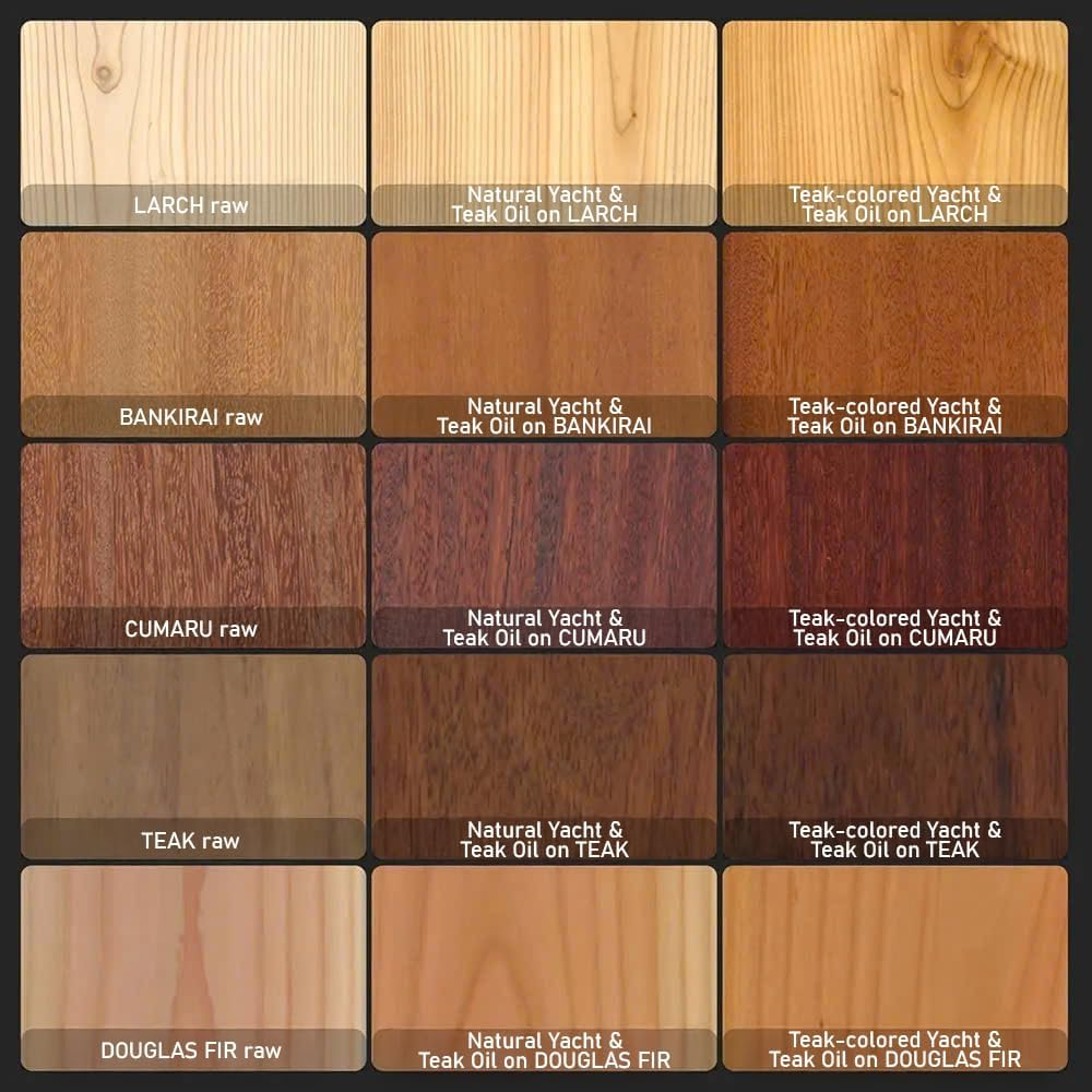 OLI-NATURA Yacht & Teak Oil 1 Litre - Premium Uv-Protecting Deep Wood Oil for Outdoor Applications, Colour: Teak
