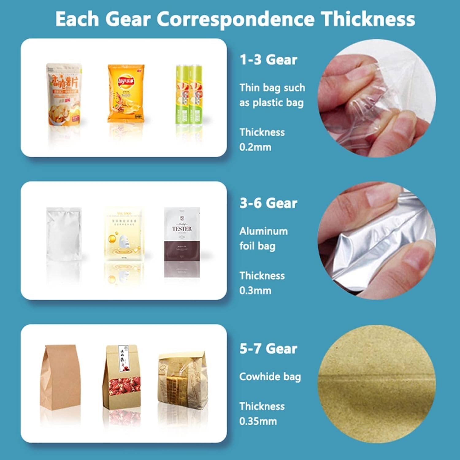 Impulse Heat Sealer Manual Bag Heat Impulse Sealing Machine for Plastic Bags PE PP Bags with Extra Replace Element Grip (Sealing Length 12 Inch) image number 3