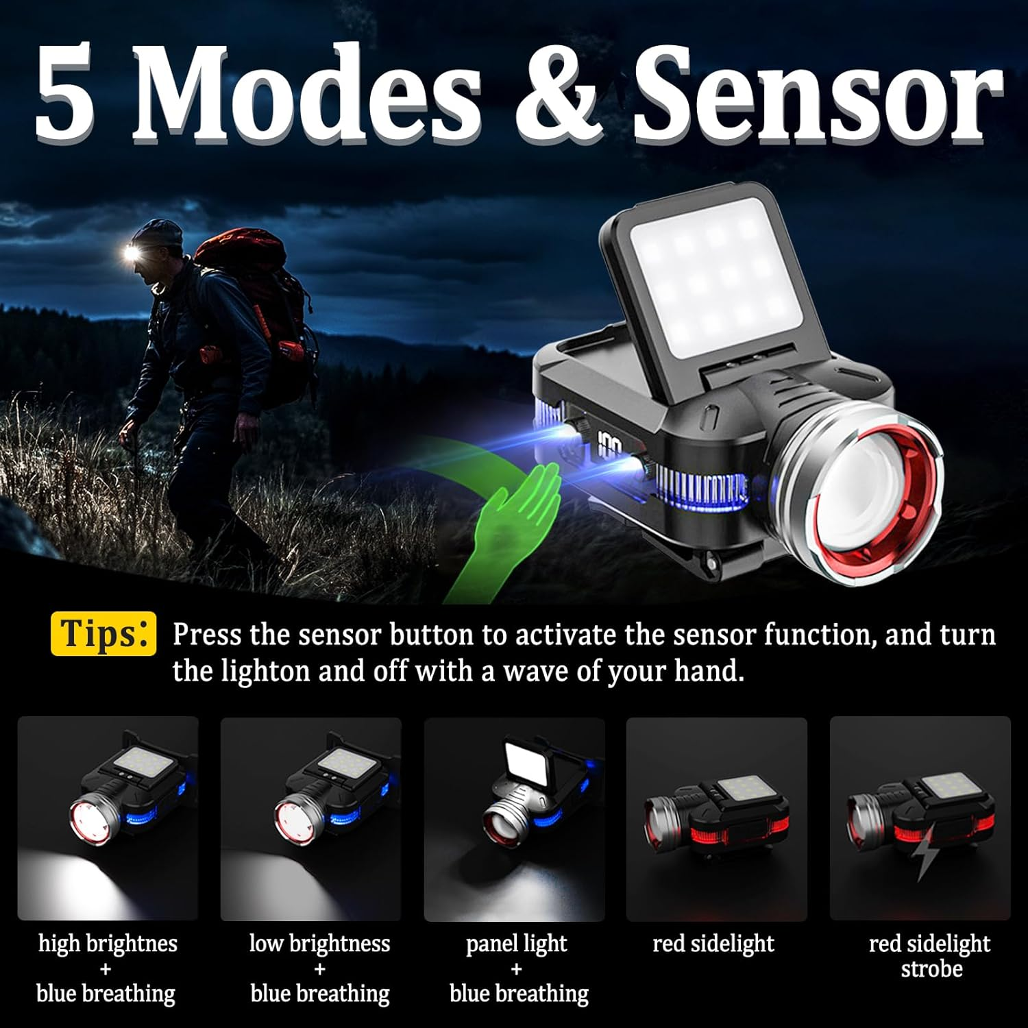 CARPESUN Clip Headlamp LED Rechargeable with Sensor and Electric Display, Super Bright 5 Modes Head Torch with 180&deg; Adjustable and Zoomable, IPX4 Waterproof Headlamp for Fishing, Camping, Jogging image number 3