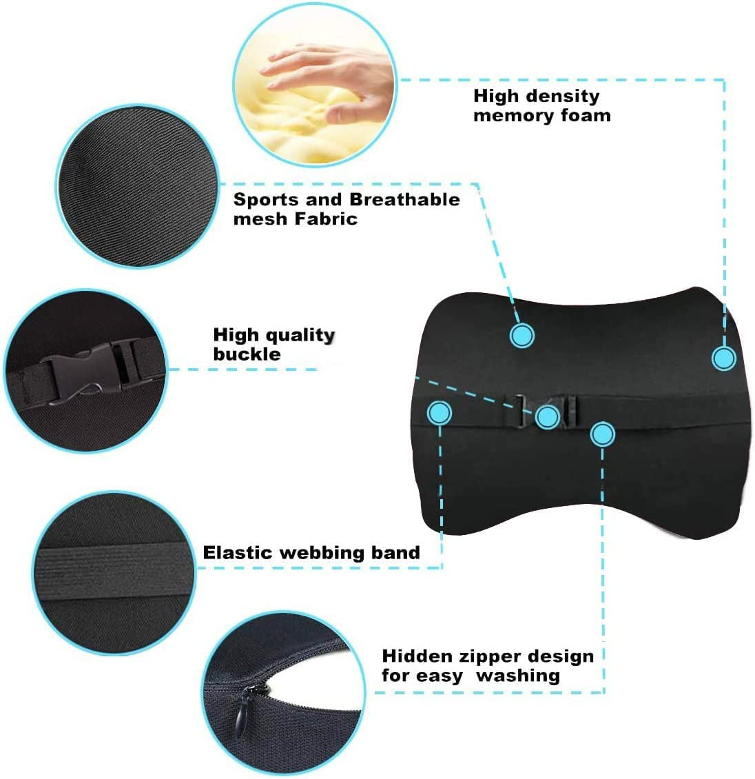 Newgam Car Pillow - Car Neck Pillow for Neck Pain Relief and Cervical Support,Car Seat Neck Pillow with 100% Pure Memory Foam and Washable Cover,Car Headrest Pillow Black image number 2