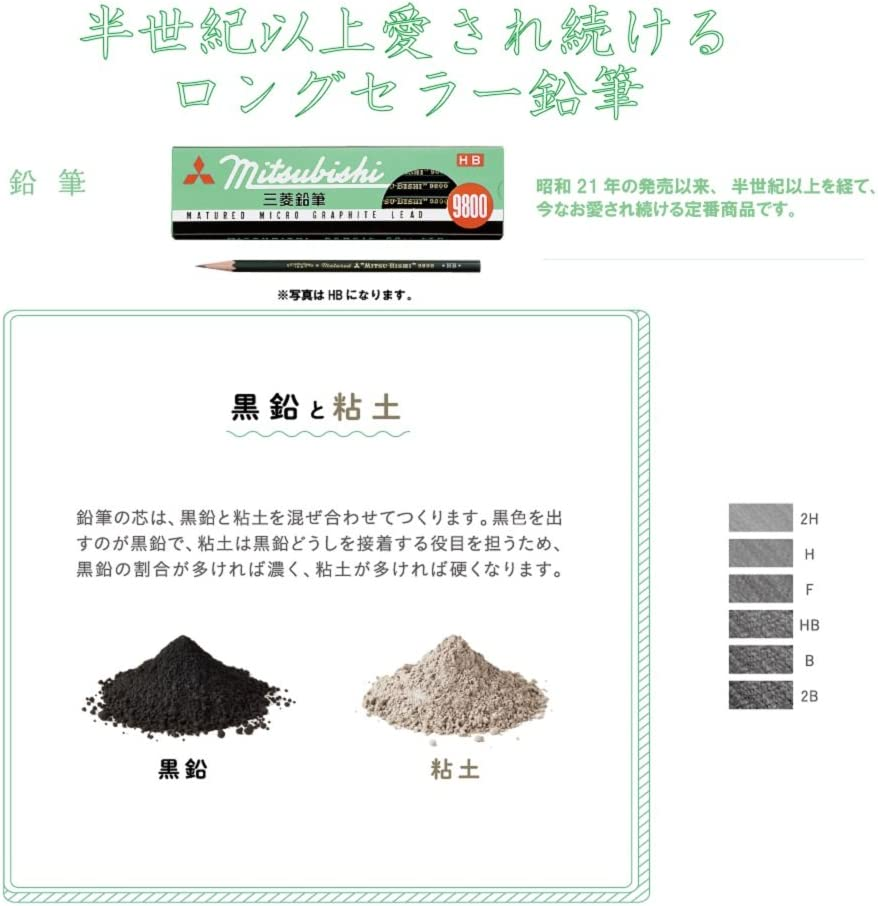 Mitsubishi Pencil 9800 HB K9800HB Pencils, 1 Dozen image number 3