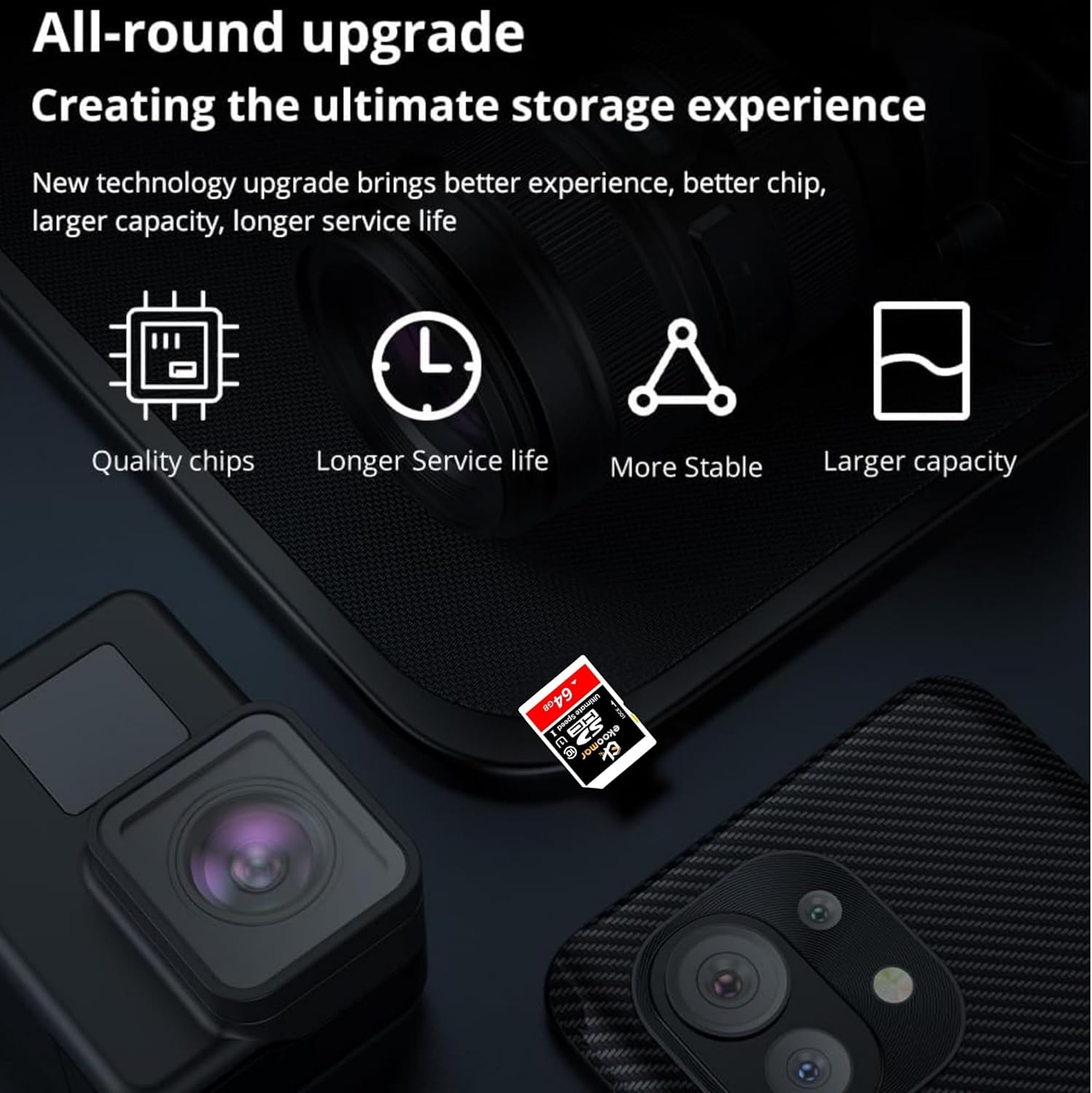 Ekoomar U1 64GB SD Card - Class 10, High-Speed Memory Card with 100Mb/S for Digital Camera, Dash Cam, & Video Recording | Durable & Reliable Storage for Memories, Camera SD Card image number 2
