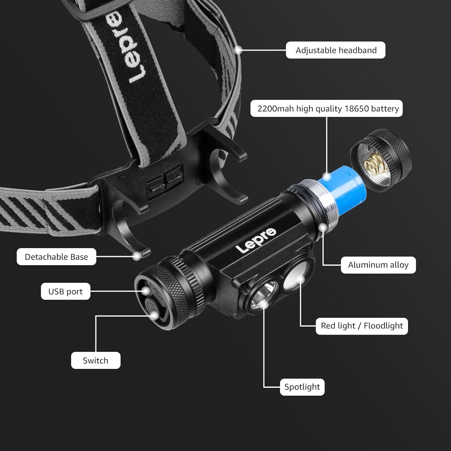 Lepro Head Torch Rechargeable, 2 in 1 Detachable Lightweight Headlamp with IP65 Waterproof, 180&deg; Adjustable, 6 Lighting Modes, Long Runtime, Red Lights, Al Alloy LED Headlight for Camping image number 4