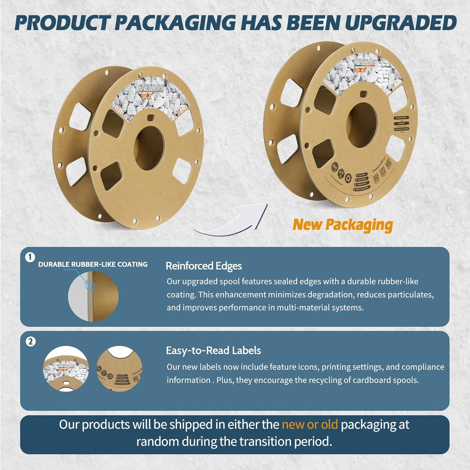 OVERTURE Rock PLA Filament 1.75Mm, Marble PLA 3D Printer Filament 1Kg Spool (2.2Lbs), Dimensional Accuracy +/- 0.02 Mm, Fit Most FDM Printer (Rock White) - 02-Fossil Rock image number 4