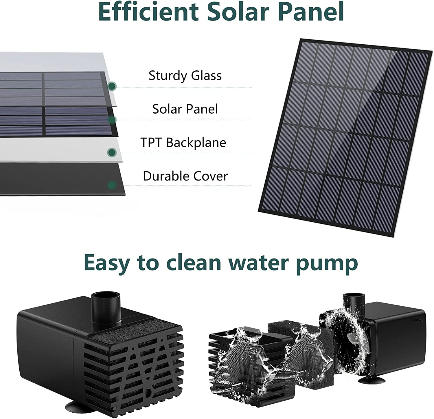 AISITIN 3.5W Solar Fountain Pump, DIY Solar Panel Fountain with 4.9FT Water Pipe Pump with 16 Nozzles Sprays Elegant Water Feature for Bird Bath, Garden Decoration, Pets Drinking and Pond