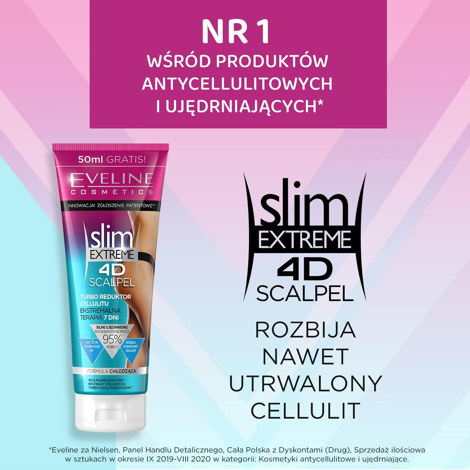 Eveline Cosmetics Slim Extreme 4D Scalpel | 250 Ml | Turbo Cellulite Reducer | Reduces Fat Layer | Extreme Therapy 7 Days
