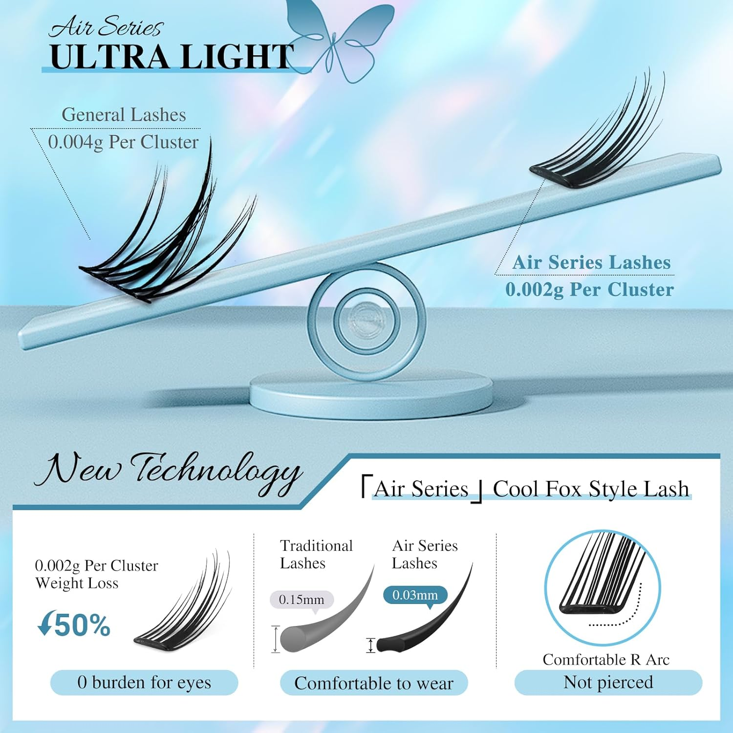 NAGARAKU Pre Glued Cluster Lashes Air Series Eyelashes Cool Fox Style 72 Pcs No Glue Needed Pre-Bond Eyelashes Self Adhesive DIY Lashes（0.07Mm C Curl Mix Length) image number 4