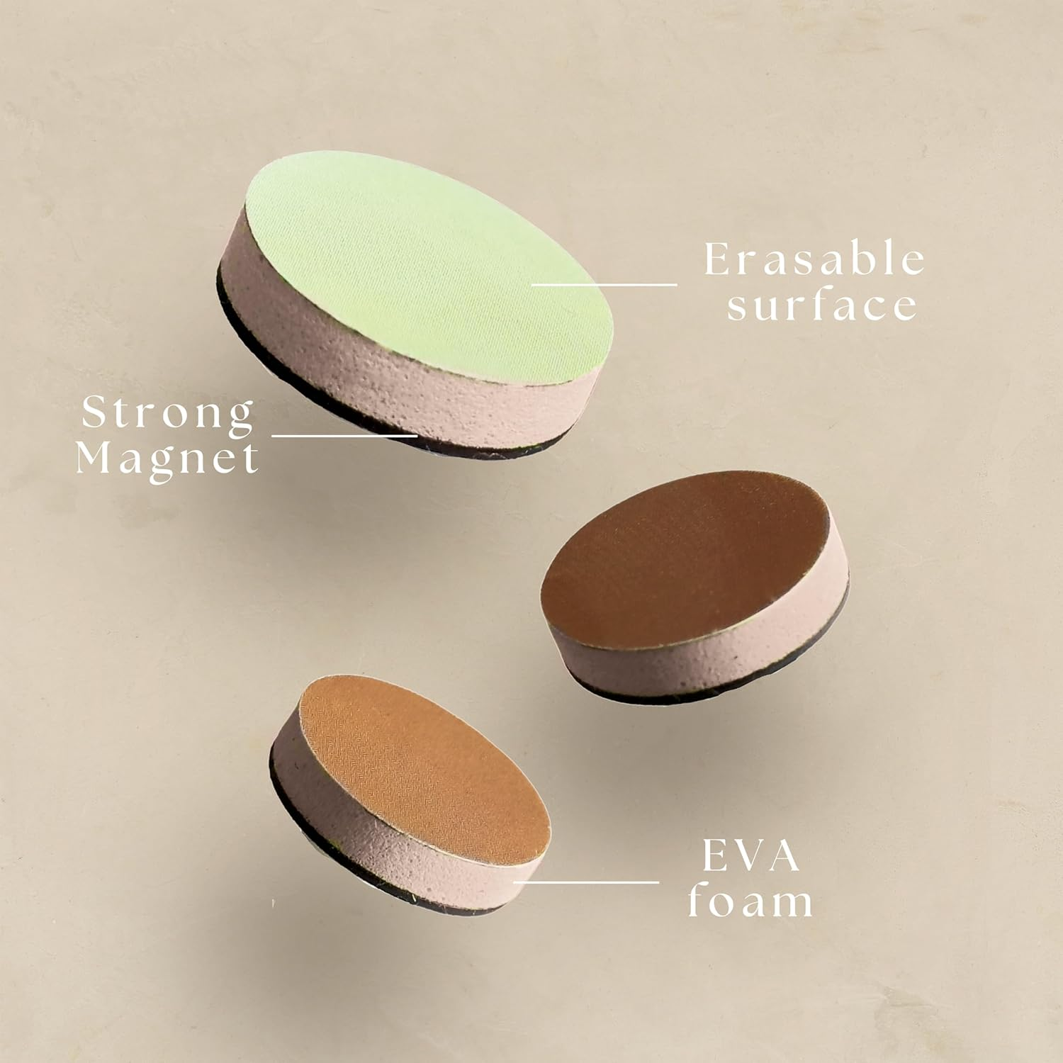 Premium Color-Coded Time Block Planner, Refrigerator Magnetic Planner Set, Vision Board, Wet Erase Daily Magnetic Calendar for Fridge, Weekly Planner, Habit Tracker, Teacher Planner image number 2