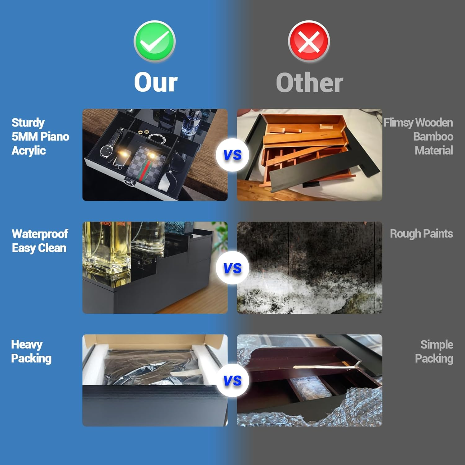 GOH&FTY Cologne Organizer for Men,3 Step Arylic Waterproof Black Cologne Stand with Drawer and Secret Compartment,Perfume Cologne Holder Tray Display Shelf as a Gift for Men in Dresser,Bedroom image number 1