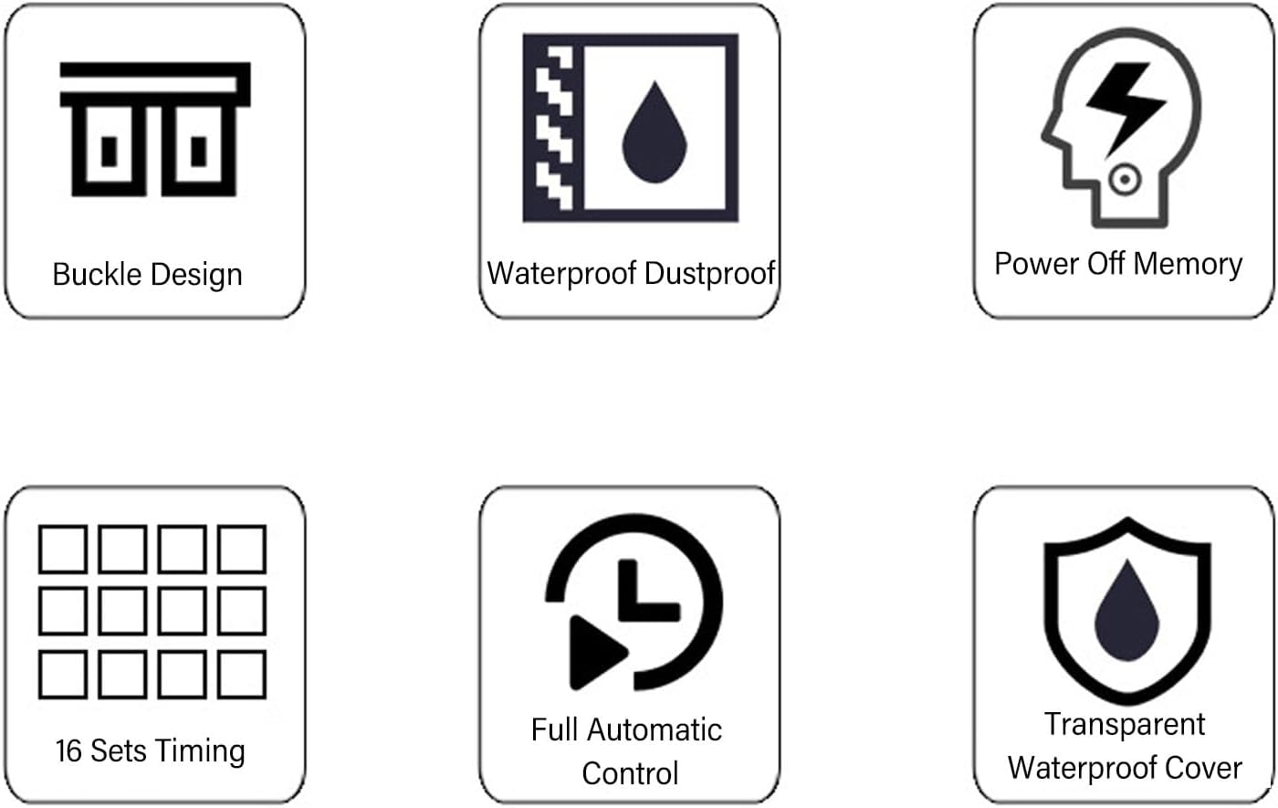 Gernie Pool Pump Timer, Settings Modes, Manual Button, Waterproof Shell, Built in Battery, for Swimming Pool Pumps, Heaters, Filters, Motor Driven Equipment (DC 12V) image number 1