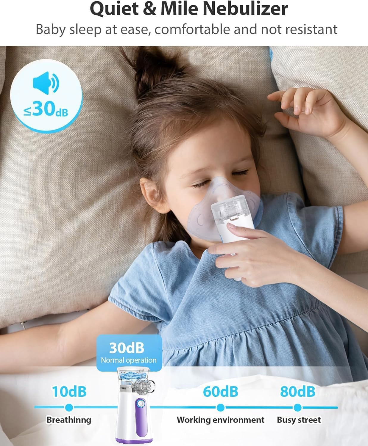 Portable Nebuliser, Nebulizer Machine for Adults and Kids Travel and Household with 3 Nebulizer Masks and Adjustable Nebulization Rate image number 6