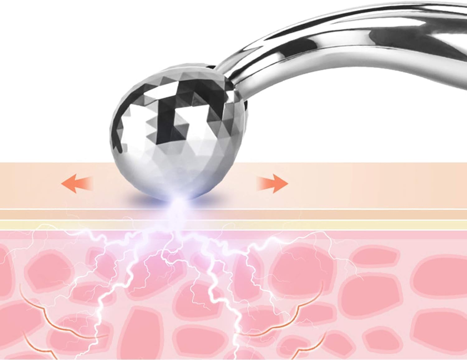 3D Facial Body Massager Rollers, Facial Lifting Massager, Body Massager Firming Tools, Gua Sha Massager Facial Roller Ball Face-Lift Tightness Skin Facial Beauty Tool for Kneading image number 2