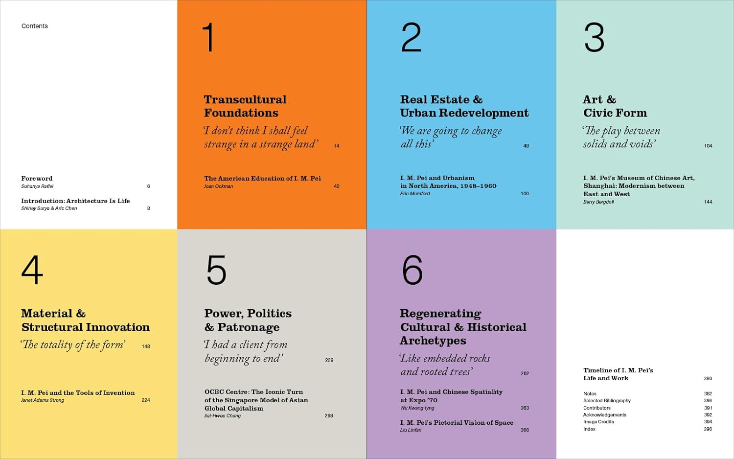 I. M. Pei: Life Is Architecture image number 3