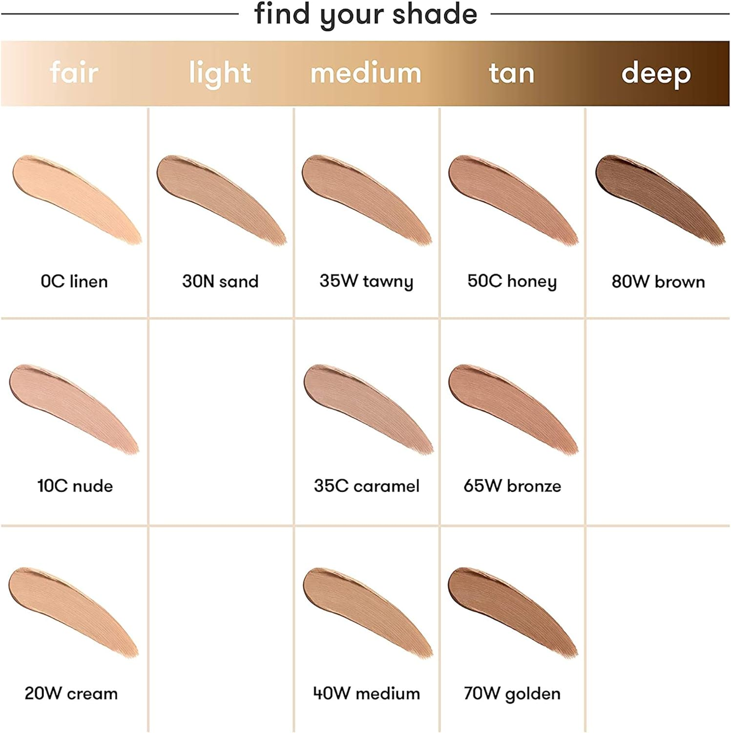 Dermablend Professional Quick-Fix Body - Full Coverage Foundation Makeup Stick - Covers Tattoos, Birthmarks, Blemishes - Dermatologist-Created, Fragrance-Free, Allergy-Tested - 30N Sand - 12G image number 1