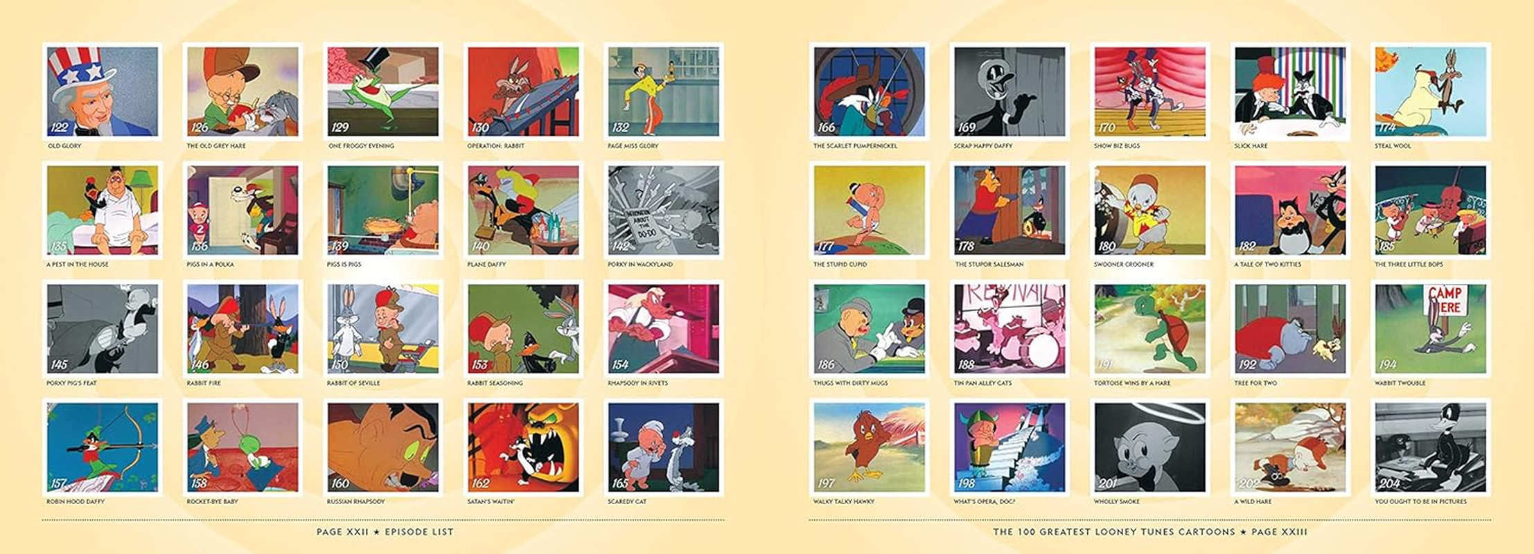 The 100 Greatest Looney Tunes Cartoons