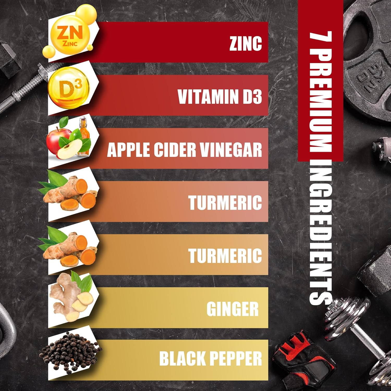 Turmeric Curcumin Supplement - 95% Curcuminoids with Ginger, Apple Cider Vinegar, Black Pepper - 90 Count - 3 Month Supply image number 5