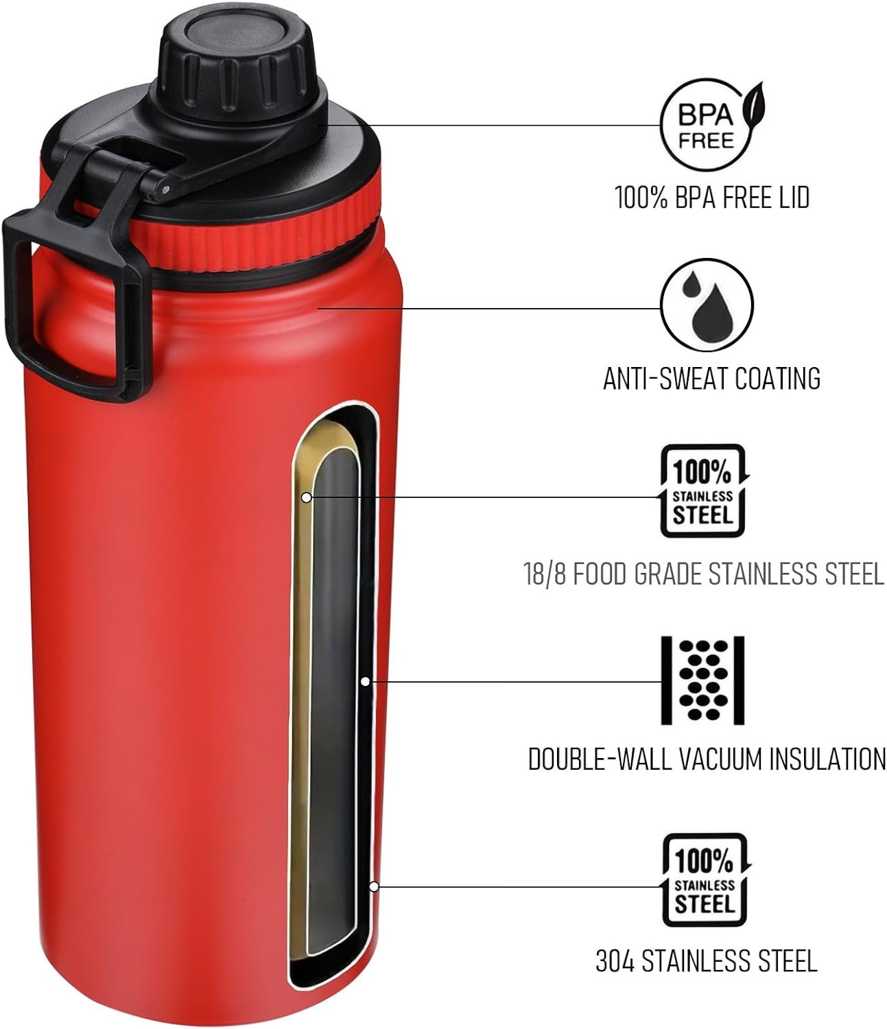 LMX 40 Oz Stainless Steel Insulated Water Bottle Double-Wall Vacuum Sealed Flask BPA Free, Keep 24 Hours Cold and 12 Hours Hot for Water,Coffe,Tea (Red) image number 2