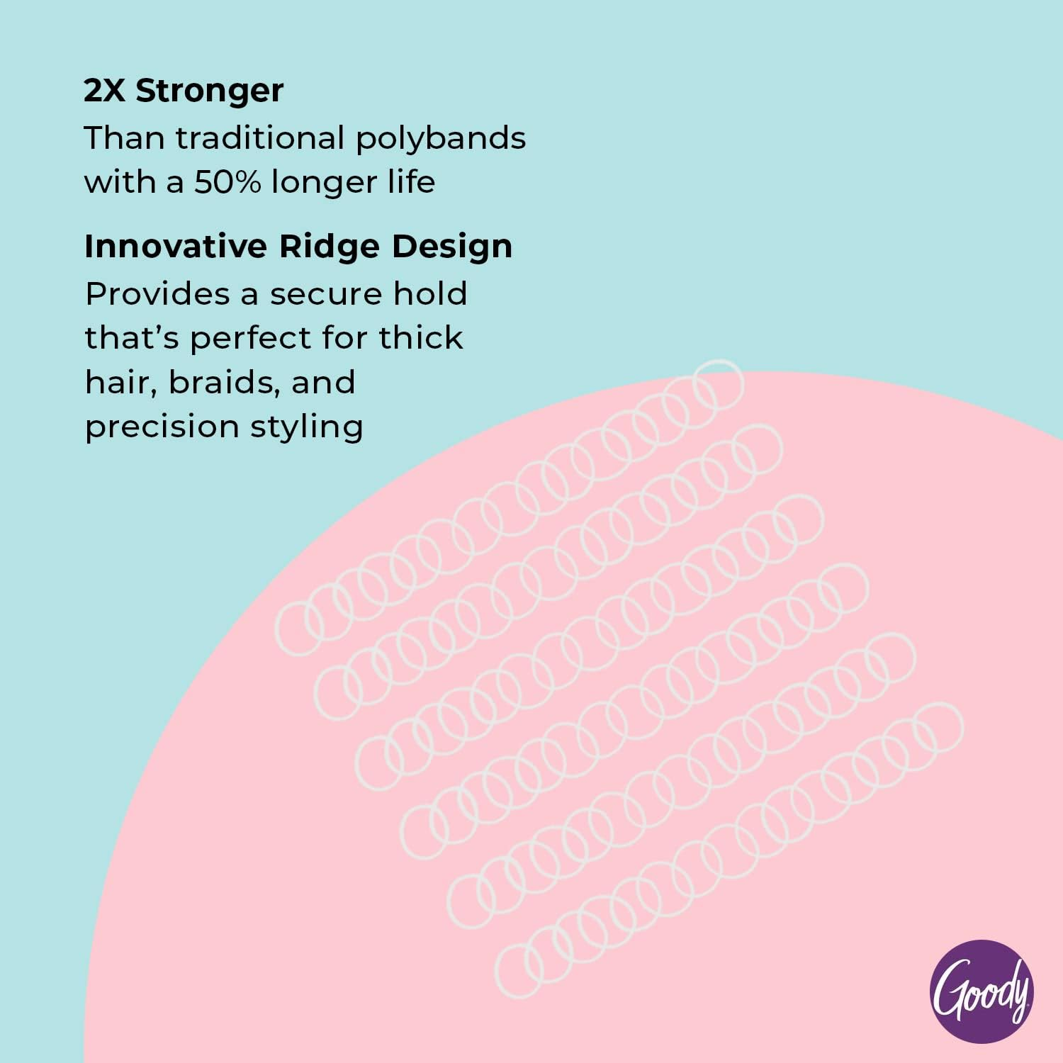 Goody Ouchless Forever Polyband Hair Ties - 150 Ct, Clear, Hair Bands for Women'S Hair, Easy Glide, Ultra-Strong Hold Hair Accessories for Women & Men, Secure Hold Ridge Design, All Hair Types - Clear 150 Ct image number 2