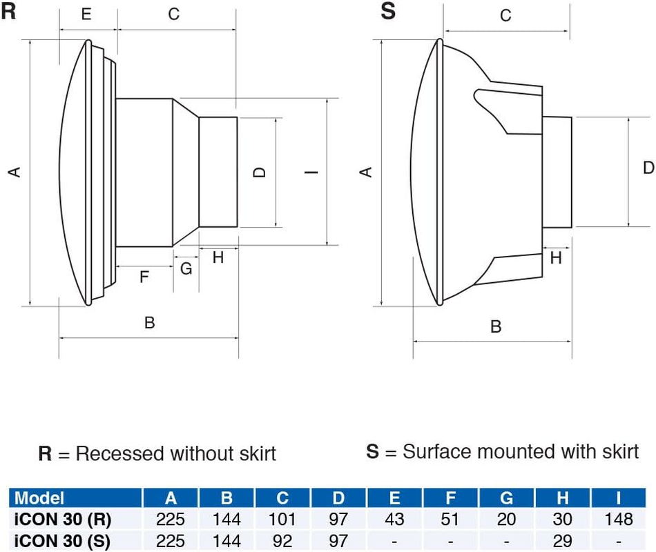 Airflow&reg; Icon 30 Bathroom Extractor Fan - 100 Mm/4 | 33 L/S Airflow, Energy Efficient 10.7 W, Quiet Iris Closure, PIR & Timer Modules Sold Separately image number 5