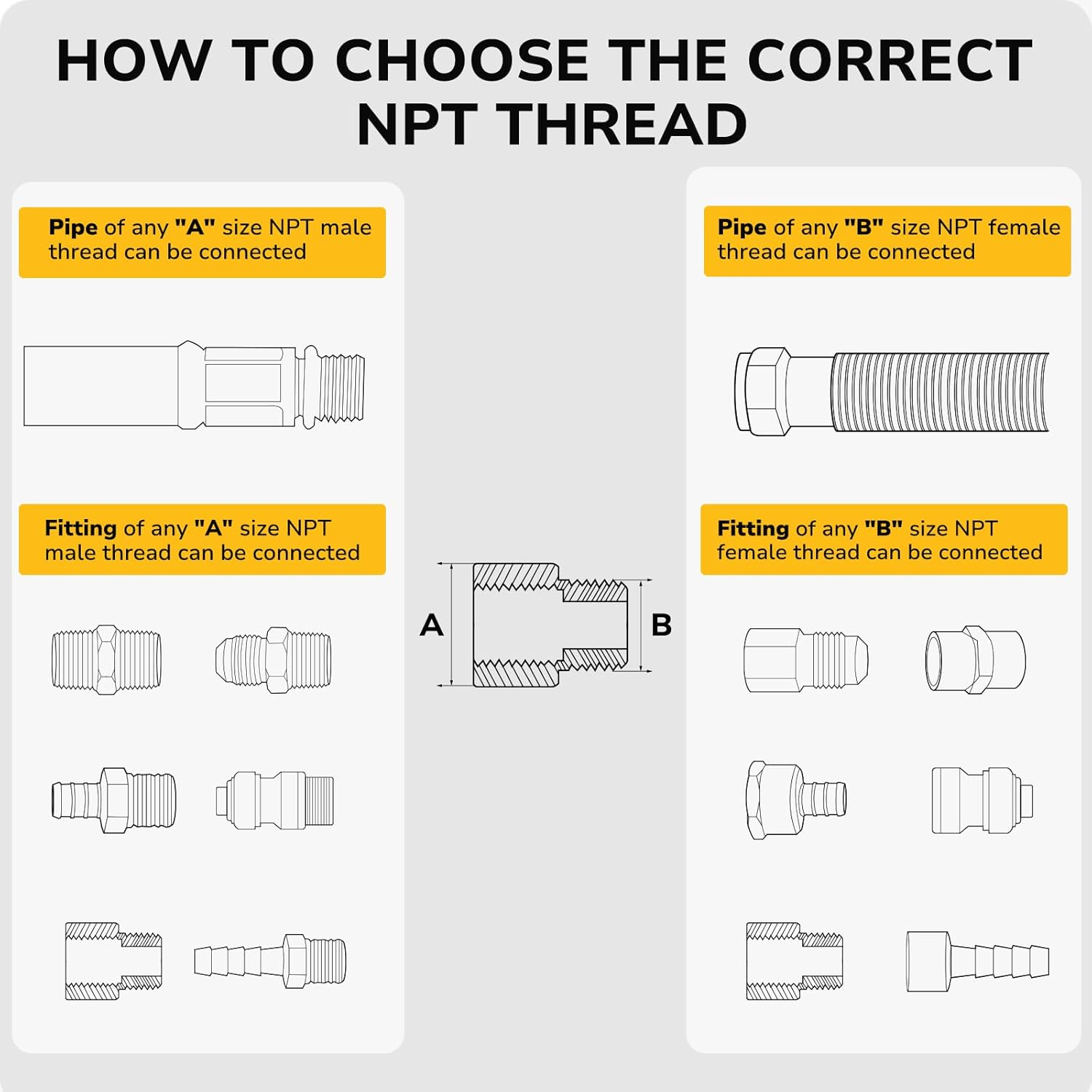 90 Degree Elbow, 3/8" NPT Male &times; 3/8" NPT Female Brass Pipe Fitting, Barstock Street Elbow Adapter for Propane, Oil, Gas, Air Flow Systems, Corrosion Resistant, 1200 PSI Rated, 1 Pack image number 6