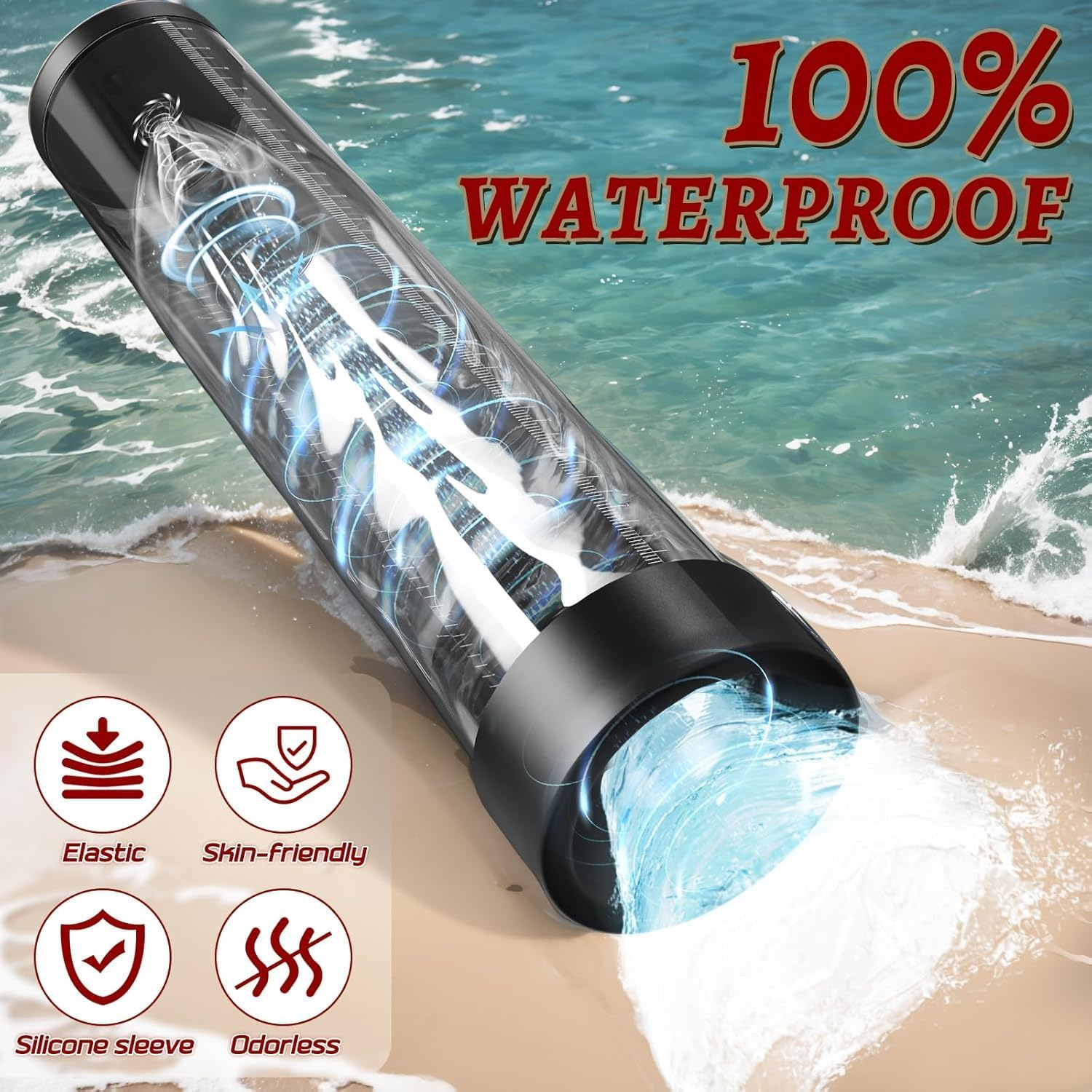 Penis Pump with Realistic Mouth,Riotor Manual Vacuum Penis Extender Masturbator, Male Sex Toys Sexual Stimulation Device for Erection, Ed,Adult Male Sex Toys for Men (Deep Black)