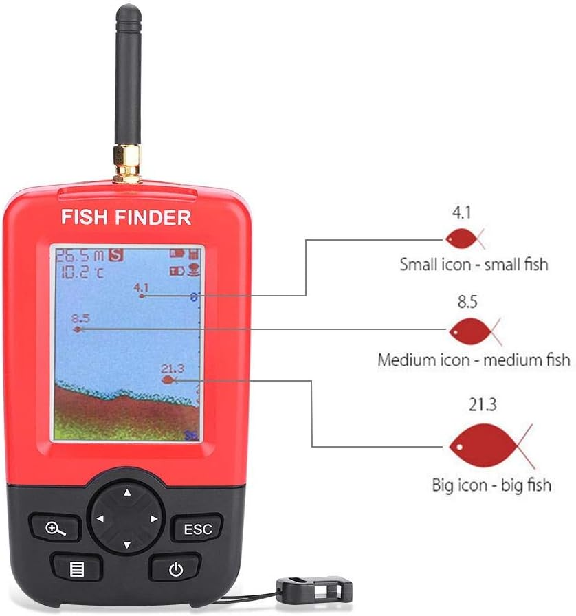 Fishfinder, 100M Wireless Sonar Sensor Fishfinder Echo Sounder Fish Finder with White LED Backlight Portable Sonar Fishfinder Tackle Accessory for Fishing/Ice Fishing/Kayak Fishing image number 1