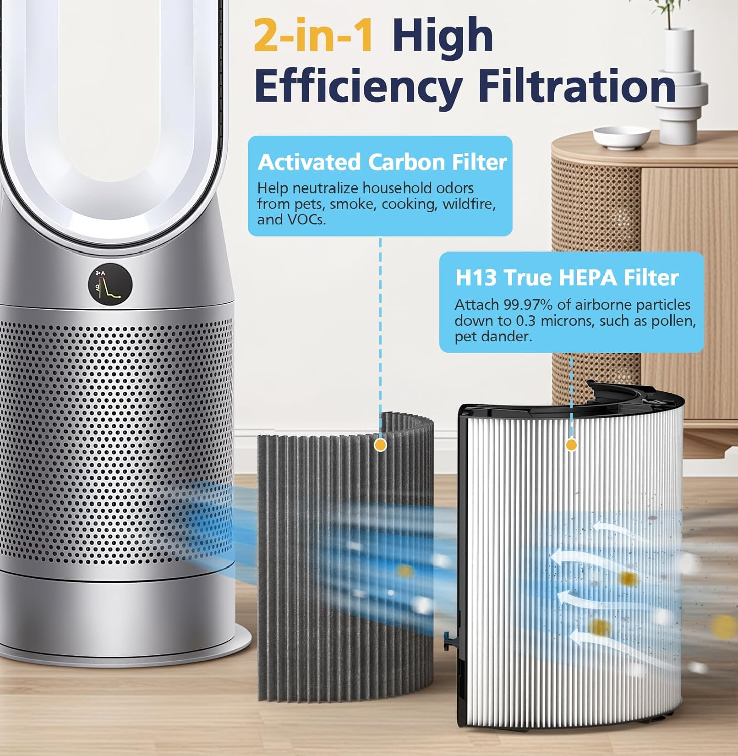 2-In-1 Filter Replacement Filter Compatible with Dyson HP04 TP04 DP04 PH04 HP09 TP09 HP07 TP07 HP06 TP06 Air Purifier, Upgrade 2-IN-1 HEPA + Carbon Filter (Upgraded), Black,1 Pack image number 5