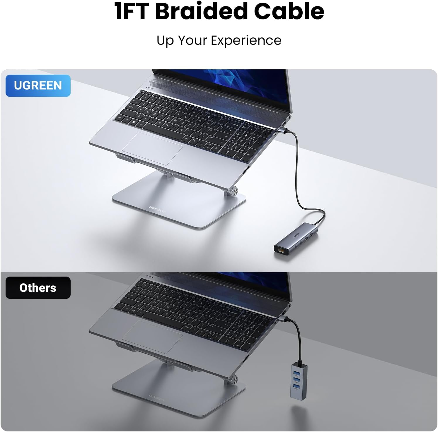 UGREEN 10Gbps USB Hub Ethernet Adapter, 5 in 1 Splitter Network Adaptor LAN Internet Connector for Laptop PC Switch image number 4