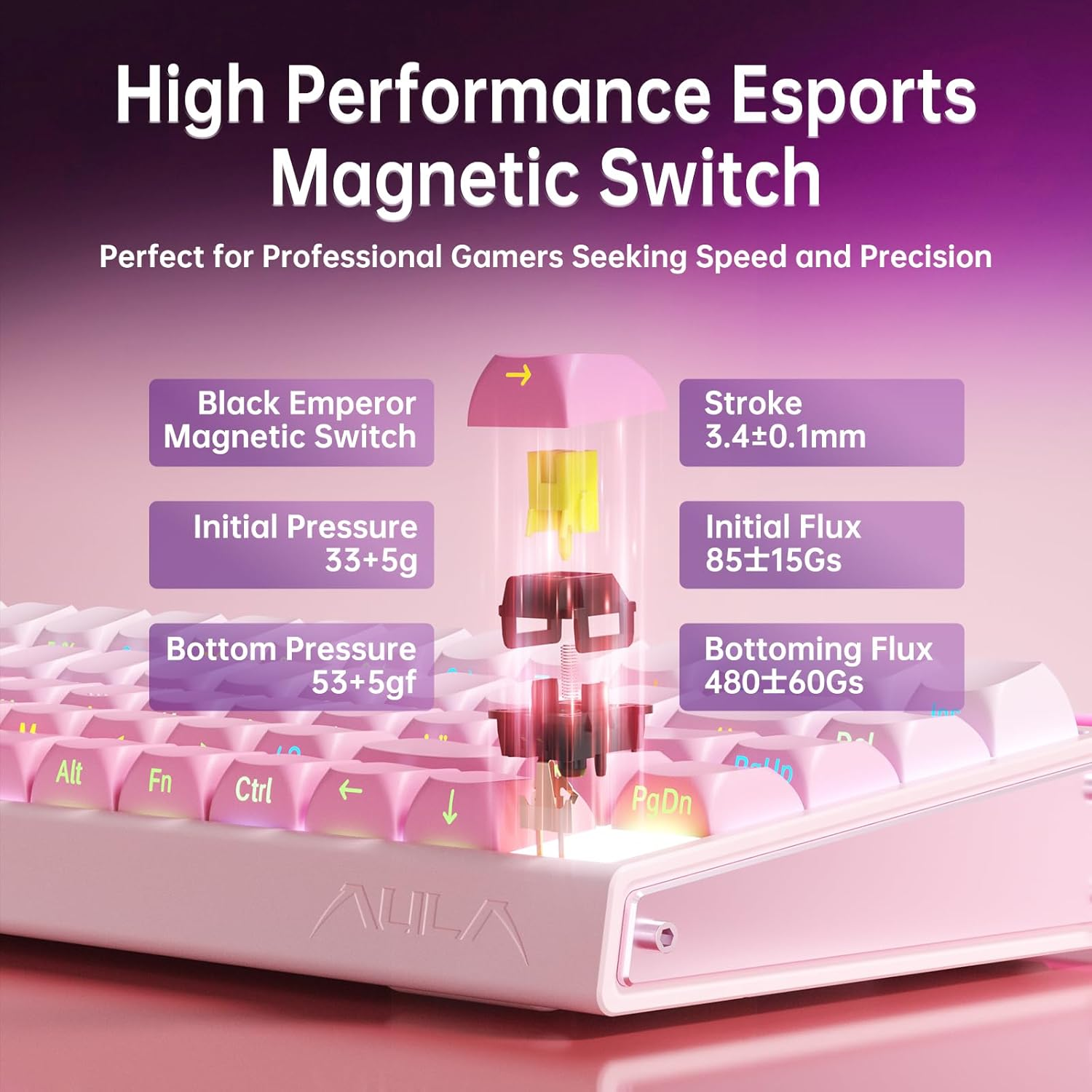 X AULA HERO 68HE Gaming Keyboard,Wired Mechanical Keyboards RGB Backlit Portable 68 Keys Hall Effect Magnetic Ultra-Compact 8K Hz Polling Rate MDA Keycaps Mini Keyboard for PC Laptop Mac Windows Gamer - Black Contour Lines image number 3