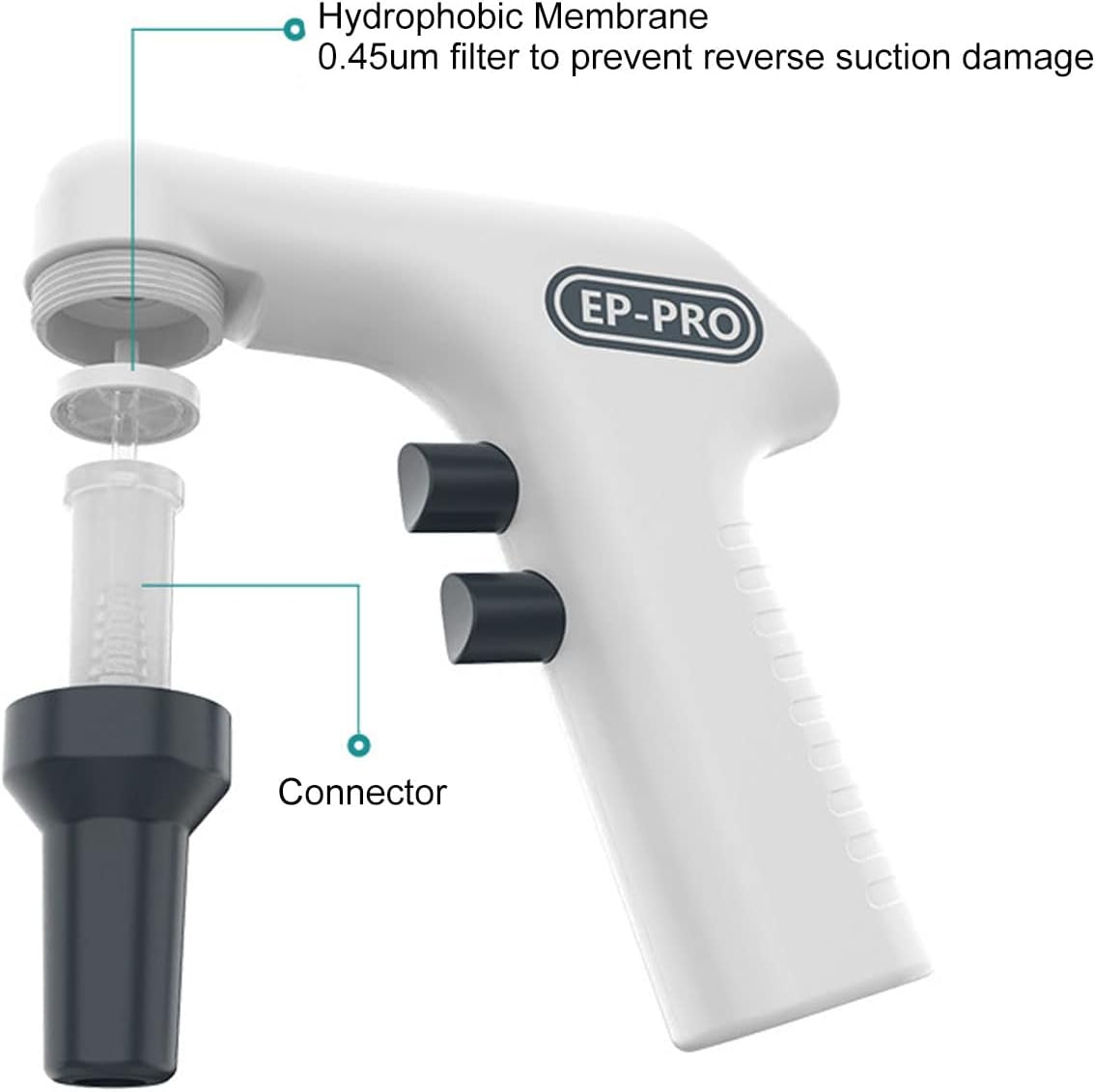 Electric Pipette Controller, 0.1‑100Ml Digital Automatic Pipettor Motorized Pipette Filler, 6 Levels Adjustable Speed Electronic Pipettors Pump for Biology Chemical (AU Plug image number 2
